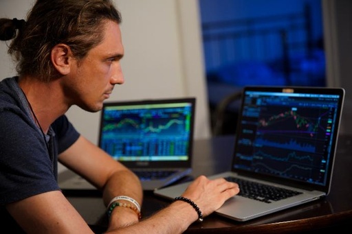 Mastering trading techniques