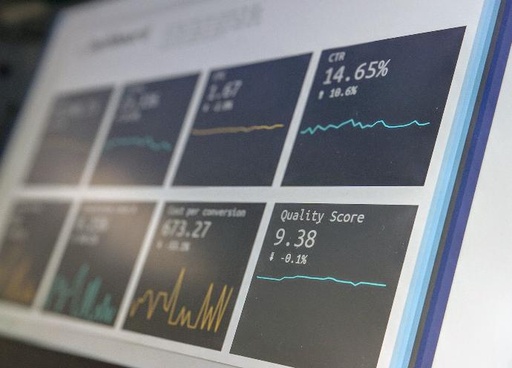 Operations Research Sensitivity Analysis and Shadow Price