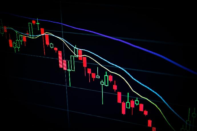 Harnessing skills in technical indicators and chart patterns